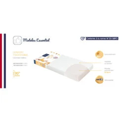 Matelas Essentiel 60x120 Blanc 60 X 120 Cm De Candide -Bébés Fournitures Boutique 01011420 6