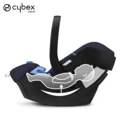 Siège Auto Aton 5 Deep Black De CYBEX -Bébés Fournitures Boutique 01128674 5
