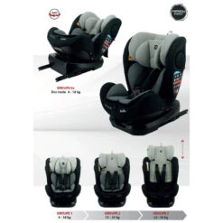 Siège Auto Robi SP 0+1/2/3 Gris De Formula Baby -Bébés Fournitures Boutique 01146852 4