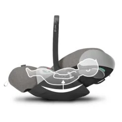 Siège Auto Cloud Z2 I-Size Soho Grey Plus De CYBEX -Bébés Fournitures Boutique 01164383 6