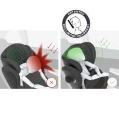 Siège Auto Pallas G I-Size Lava Grey De CYBEX -Bébés Fournitures Boutique 01168288 6